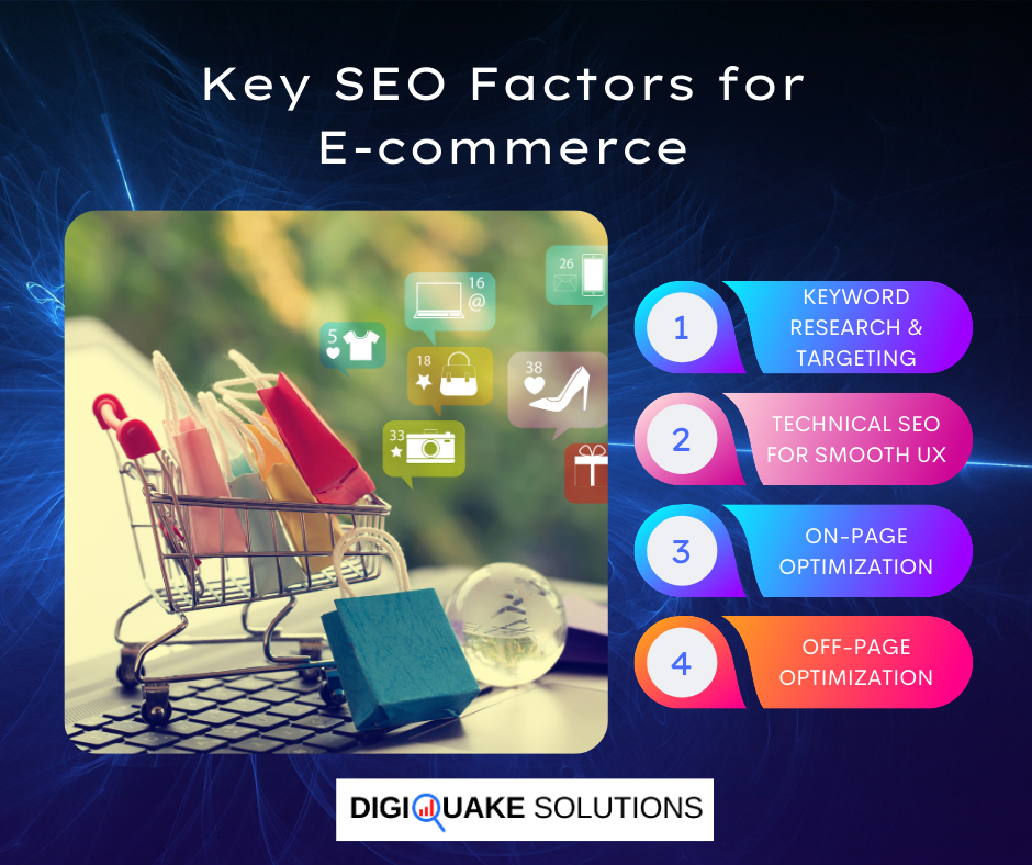 Image depicting key SEO factors for e-commerce by Digiquake Solutions. The image shows a shopping cart with colorful bags on a laptop keyboard, overlaid with digital icons.