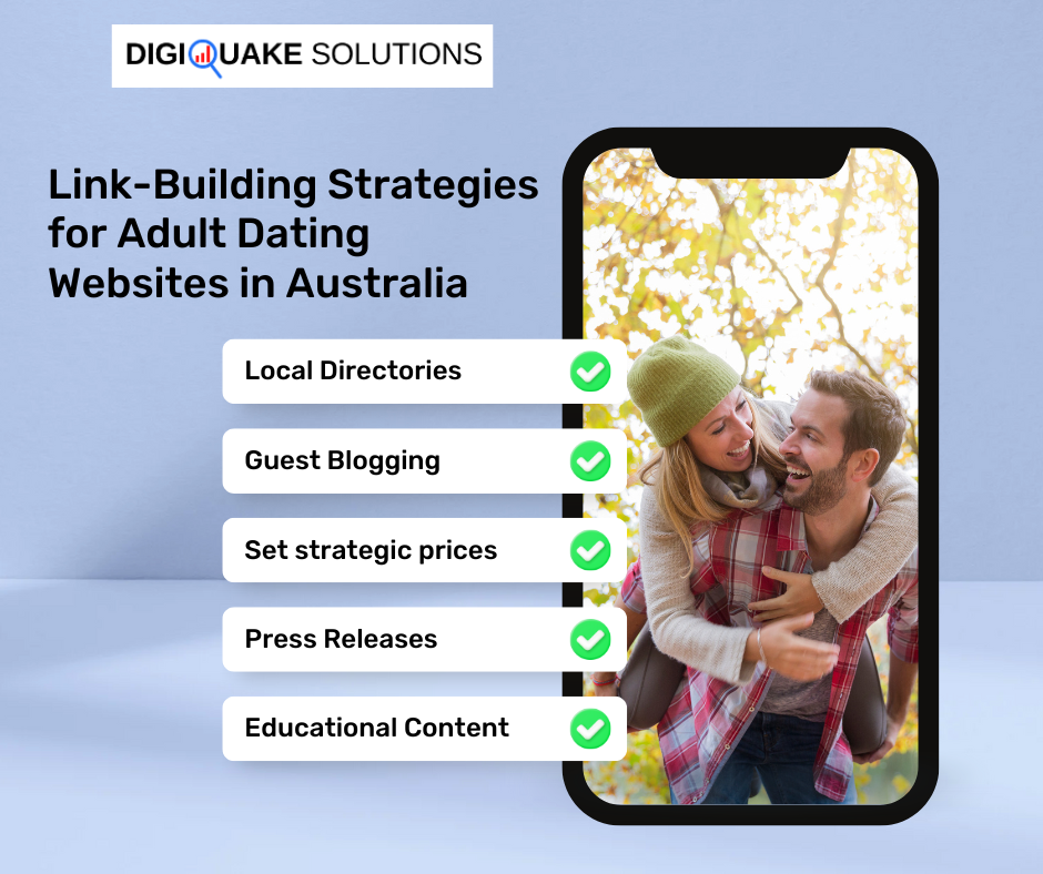 A promotional graphic for Digiquake Solutions showcasing link-building strategies for adult dating websites in Australia. The graphic features a couple in autumn attire, with a list of strategies including Local Directories, Guest Blogging, Setting Strategic Prices, Press Releases, and Educational Content.