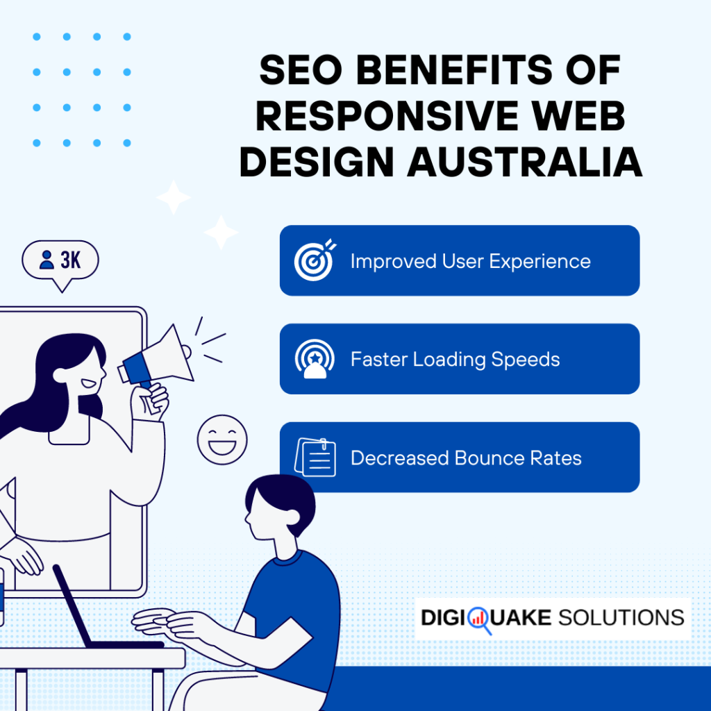 An infographic highlighting the SEO benefits of responsive web design in Australia. A character holds a megaphone beside a list of benefits, including improved user experience, faster loading speeds, and decreased bounce rates.